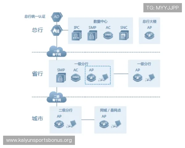 KY体育旗舰厅客户端常见问题及解决方案，帮助用户快速排查与解决使用中的各种困扰